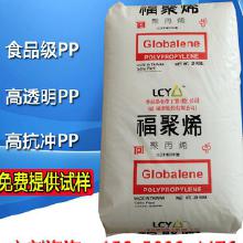 食品級PP塑膠原料 價(jià)格、批發(fā)與廠家全解析——瑞琦塑膠實(shí)力推薦