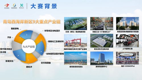 2022全球新一代信息技術(shù)創(chuàng)新創(chuàng)業(yè)大賽將啟動